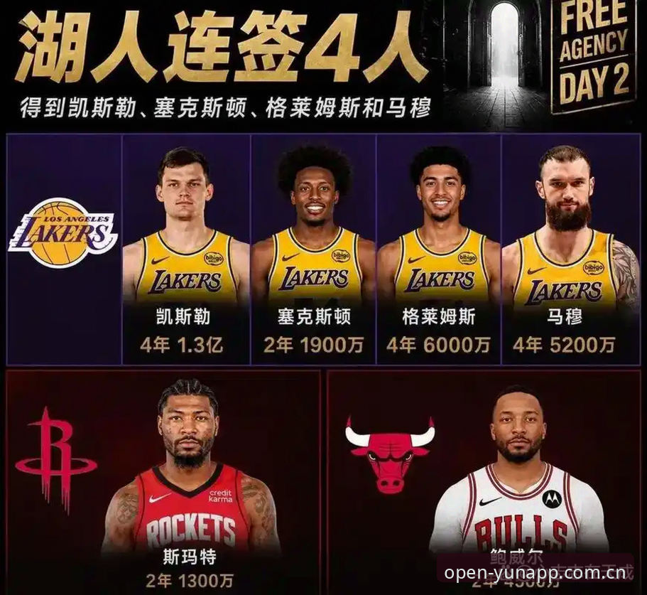 湖人数据分析部补强：一次“小签约”背后的三个关键信号与三个避坑点