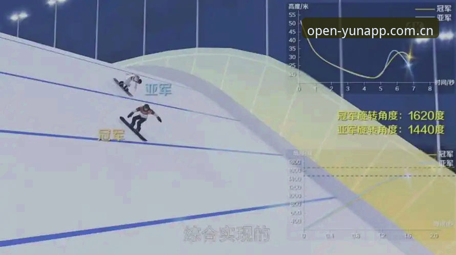 3个关键看点，看懂科达冲三连冠这场硬仗